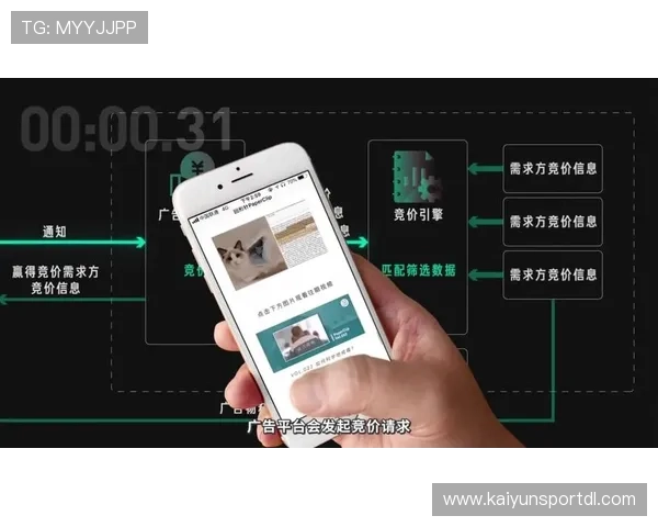 开云体育真人版:智能推荐系统为你定制专属的体育内容观看体验 开云体育真人版:智能推荐系统为你定制专属的体育内容观看体验