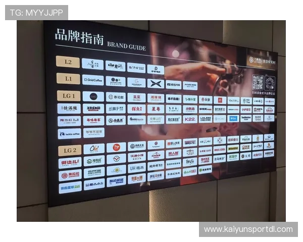 开云旗下品牌大全:提供品牌的售后服务与客户支持信息,提升用户购物体验感