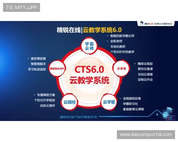 开云电脑版下载官网官方推荐，提供正版软件下载链接与用户使用常见问题解答