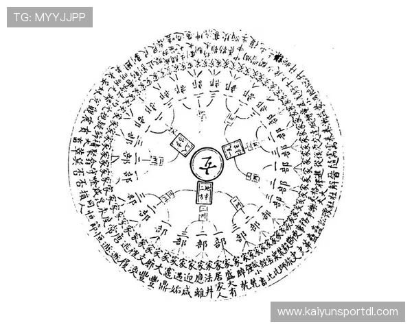 开运网站如何结合风水、命理为你提供全方位的运势分析